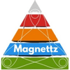 SCSPL Magnettz