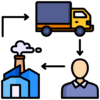 Supply Chain